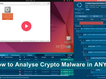 How to Analyse Crypto Malware in ANY.RUN Sandbox ?