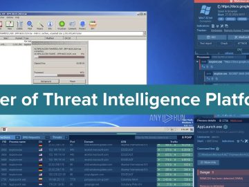 The Power of Threat Intelligence Platforms for Faster Threat Investigations The Power of Threat Intelligence Platforms for Faster Threat Investigations