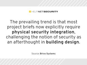 Physical security is becoming a top priority in building design