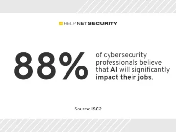 How AI is reshaping the cybersecurity job landscape