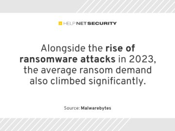 Ransomware tactics evolve, become scrappier