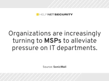 MSPs undergo transformation in response to persistent cyber threats