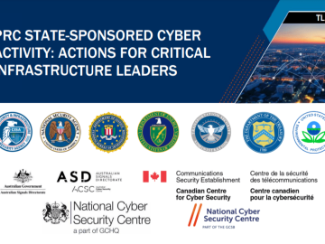 PRC State-Sponsored Cyber Activity