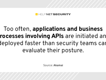 API environments becoming hotspots for exploitation