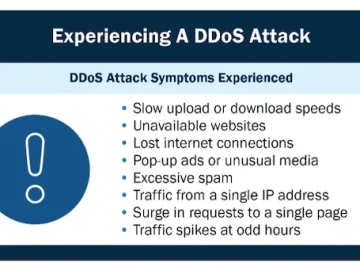 CISA: Here's how you can foil DDoS attacks