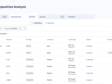 GitGuardian SCA automates vulnerability detection and prioritization for enhanced code health