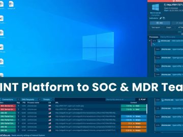 OSINT Platform to SOC & MDR Teams for Malware Analysis