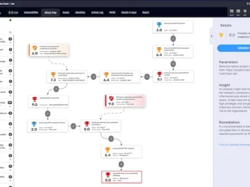 Pentera Cloud empowers security teams to reduce exposure to cloud-native attacks