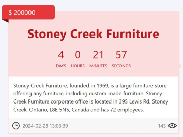 Stoney Creek Furniture Cyberattack