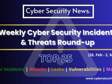 Weekly Cyber Security News Letter & Threats Roundup -March 24 Weekly Cyber Security News Letter & Threats Roundup -March 24
