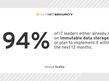 IT leaders think immutable data storage is an insurance policy against ransomware