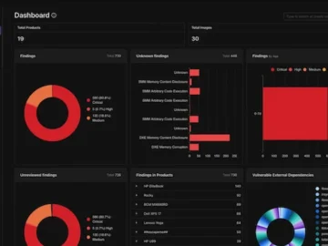 Binarly releases Transparency Platform v2.0 to improve software supply chain security