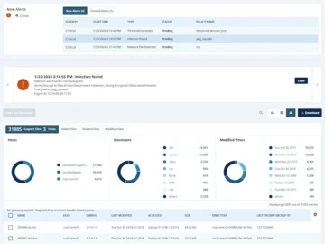 Index Engines CyberSense 8.6 detects malicious activity