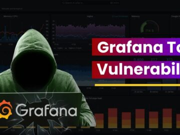 Grafana Tool Vulnerability Let Attackers Inject SQL Queries