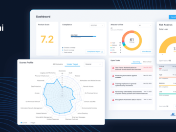 Cynomi AI-powered vCISO Platform