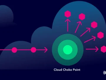 Harnessing the Power of CTEM for Cloud Security