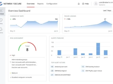 Netwrix 1Secure enhancements accelerate threat detection