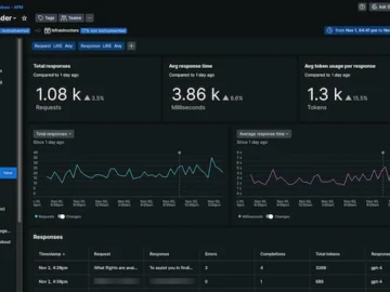 New Relic AI monitoring helps enterprises use AI with confidence