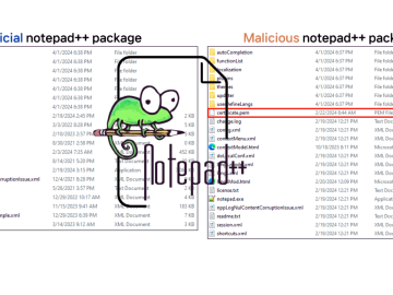 Urgent Security Alert! Hackers Hijacked Notepad++ Plugin