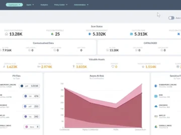 Forcepoint DSPM safeguards sensitive information by examining data context and content