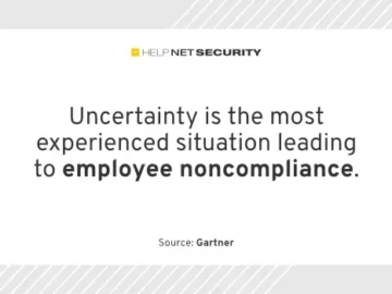 Uncertainty is the most common driver of noncompliance