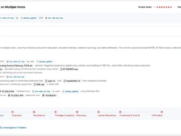 Elastic's Search AI to transform SOCs with AI-driven SIEM solutions