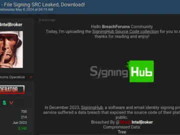 SigningHub Data Leak