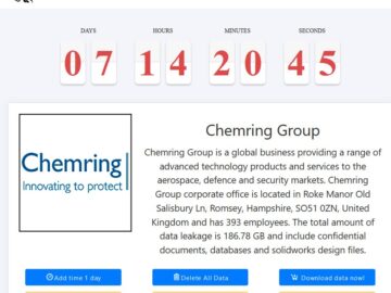 Medusa Ransomware Group Chemring data breach