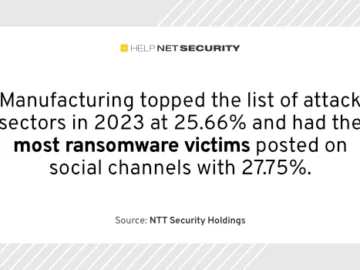 Global ransomware crisis worsens - Help Net Security