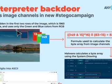 New Meterpreter Backdoor Hides Malicious Codes Within the Image Meterpreter Backdoor Hides Malicious Codes