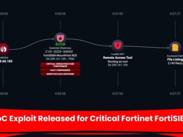 PoC Exploit Released for Critical Fortinet FortiSIEM PoC Exploit Released for Critical Fortinet FortiSIEM 2nd Order Command Injection Deep