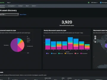 Splunk Asset and Risk Intelligence accelerates security investigations