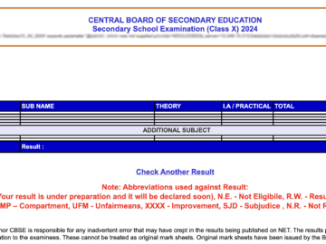 CBSE Results 2024