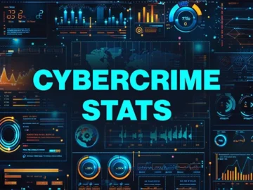 Cybercrime stats you can't ignore