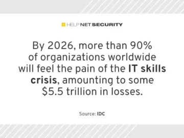 The IT skills shortage situation is not expected to get any better