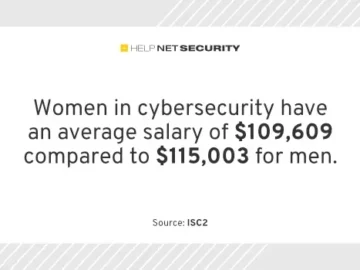 Women rising in cybersecurity roles, but roadblocks remain