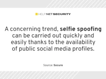 Selfie spoofing becomes popular identity document fraud technique