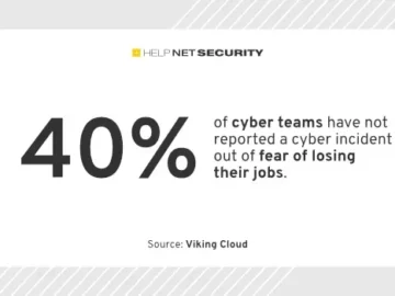 Worried about job security, cyber teams hide security incidents