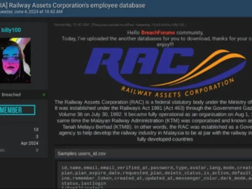 RAC data breach