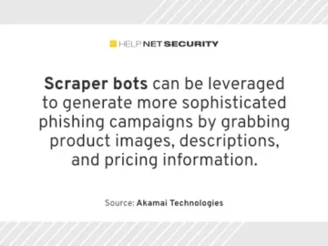 Web scraping is not just a security or fraud problem