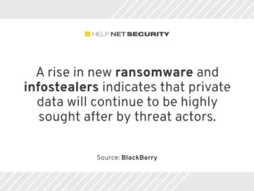 New ransomware, infostealers pose growing risk in 2024