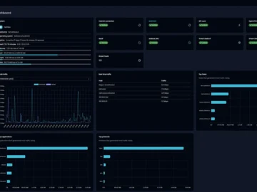 NethSecurity: Open-source Linux firewall - Help Net Security