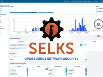 SELKS: Open-source Suricata IDS/IPS, network security monitoring, threat hunting