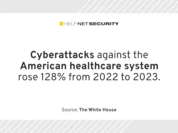 Major cybersecurity upgrades announced to safeguard American healthcare