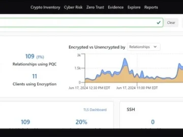 Quantum Xchange CipherInsights enhancements identify weaknesses in enterprise cryptography