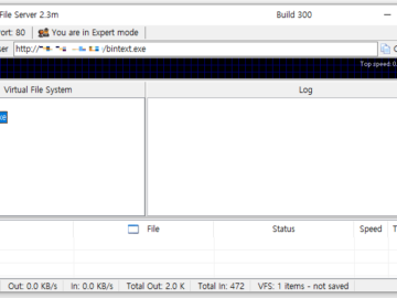 CVE-2024-23692 Vulnerability