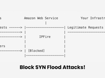 IPFire Unveils New Feature to Protect Systems from SYN Flood Attacks