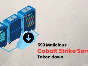 593 Malicious Cobalt Strike Servers