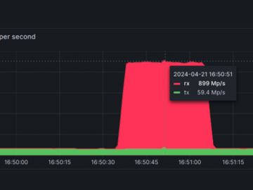 DDoS Attack