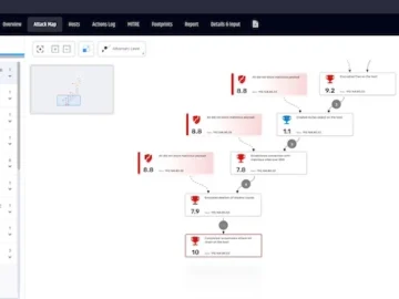 Pentera updates RansomwareReady to secure Linux environments